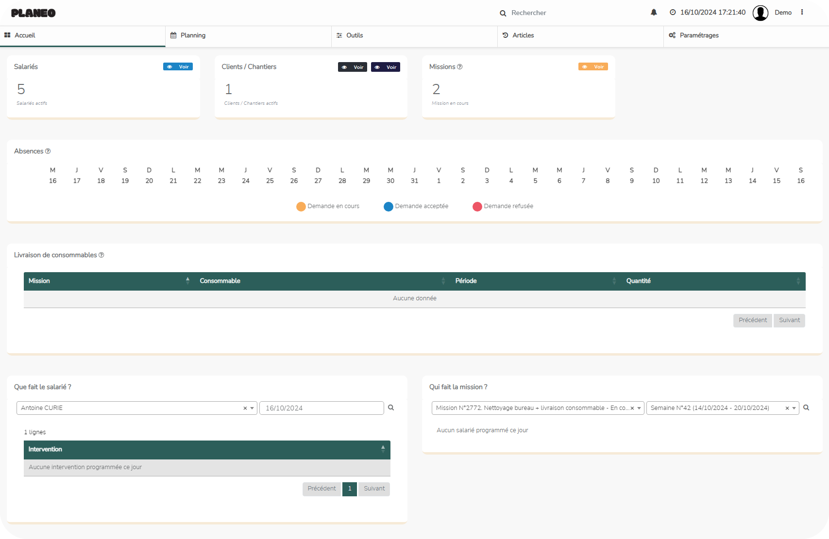 Tableau de bord de Planeo : salariés, clients, missions, absences et livraisons de consommables